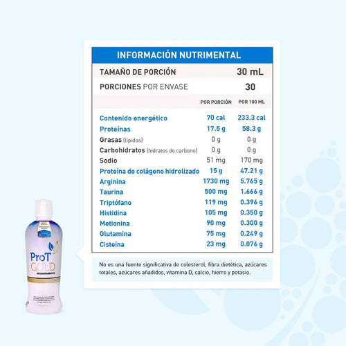ProtGOLD. Berry Flavor sugar-free proteína líquida. 30 oz (887 ml)