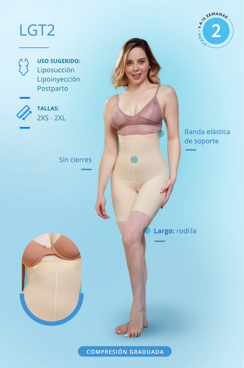 Faja Post Operatoria Tipo Short. Segunda Etapa