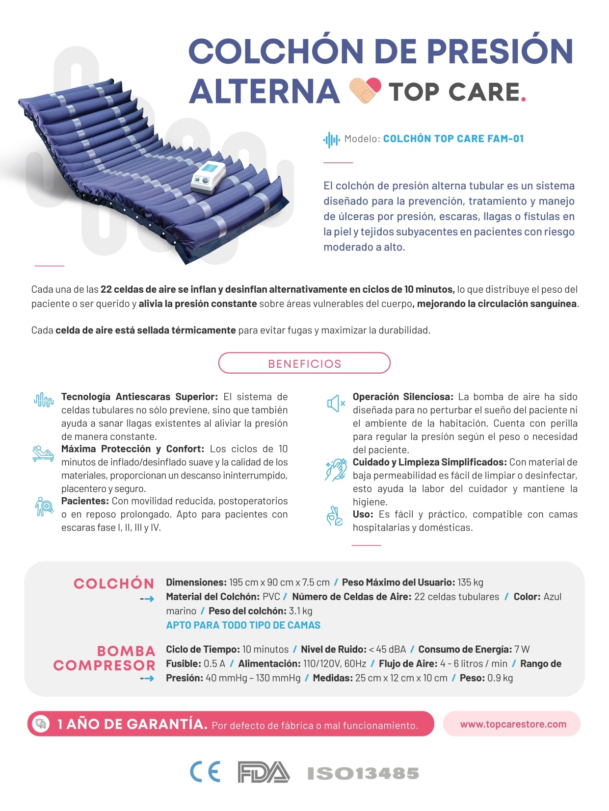 Colchón de presión alterna tubular, para la prevención, tratamientos y manejo de úlceras por presión