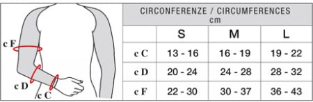 Arm Care, manga completa con soporte dorsal para linfedema, CCL2