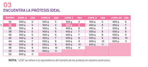 MIA® Comfort. Peso Estándar, Suave, Forma Triángular. Prótesis mamaria externa post mastectomía