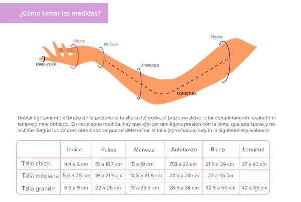 Bei Chic, manga de compresión para prevenir y tratar el linfedema, 30-40 mmHg