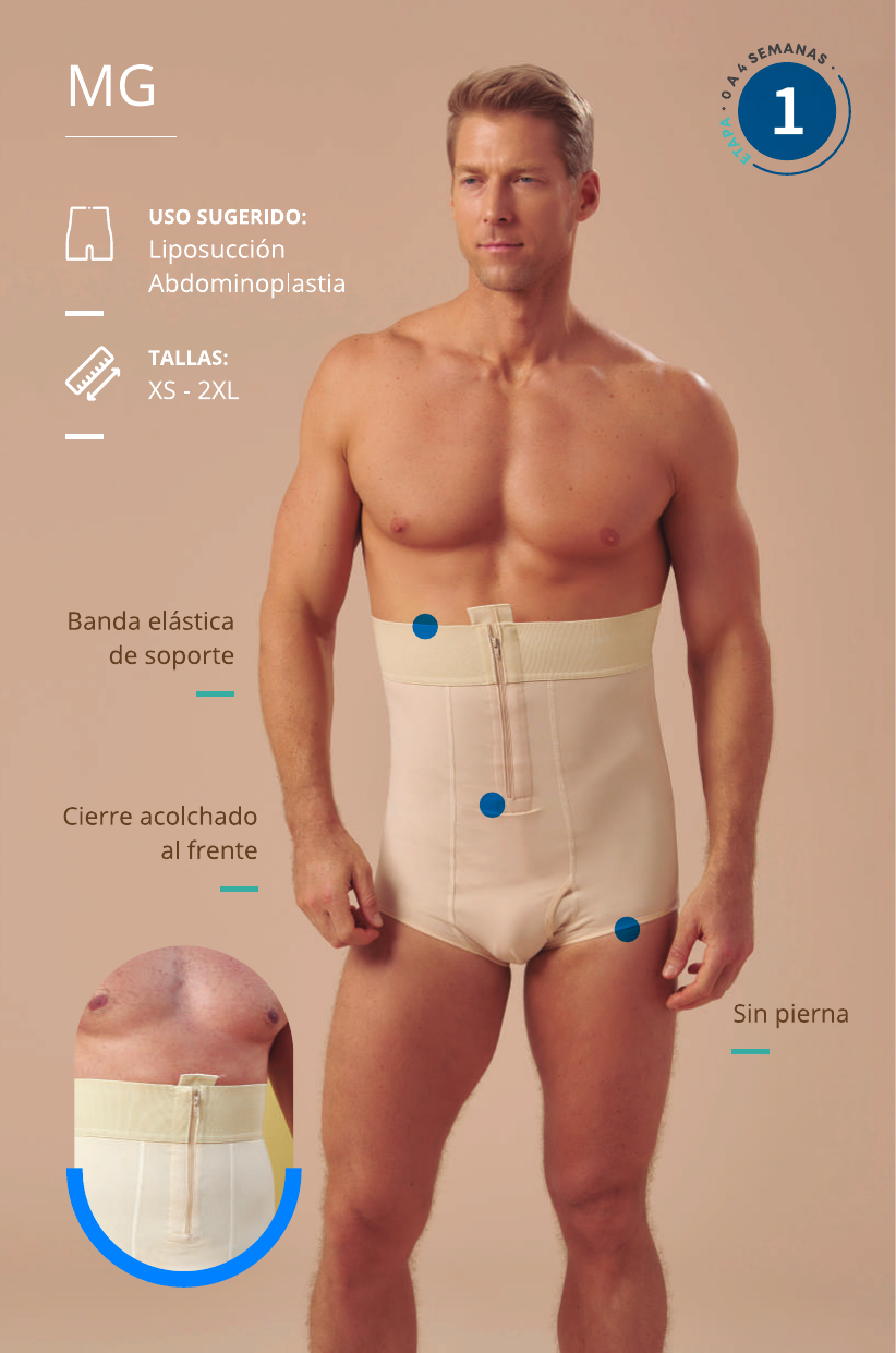 Faja post operatoria masculina tipo calzón, abdominoplastía, liposucción